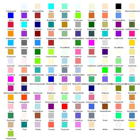 File:ColorChart.jpg