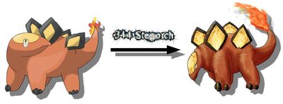 Stegorch