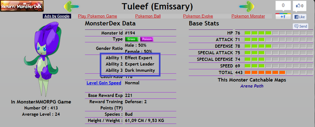 File:TuleefDetails.png