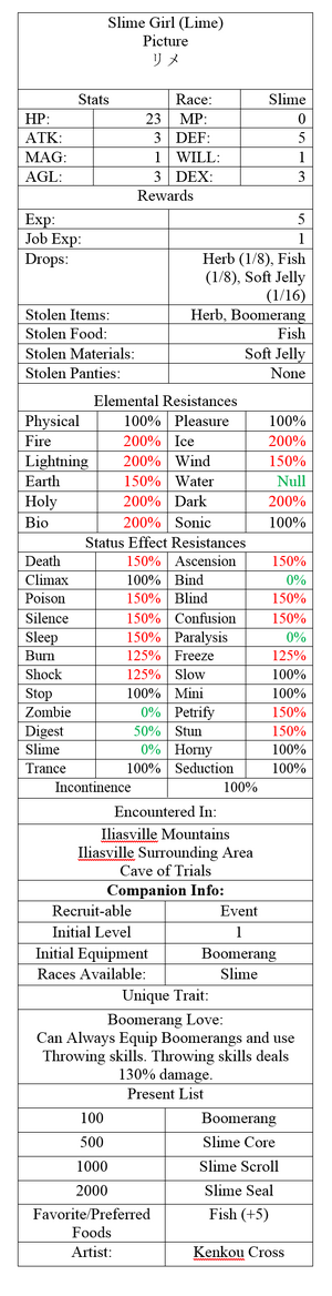 Paradox Enemy Infobox Layout Test