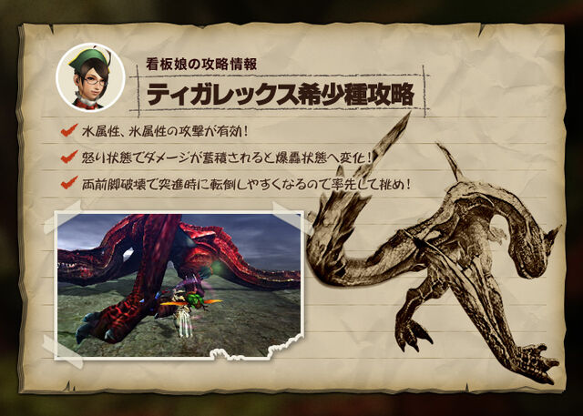 File:MH4-Molten Tigrex Strategy.jpg