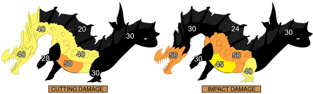File:DMG-Agnaktor.png