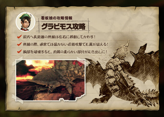 File:MH4-Gravios Strategy.jpg