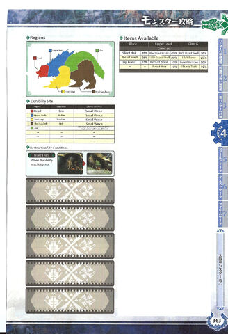 File:Azuros, P2.jpg