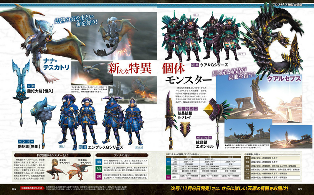 File:MHF-G6-Famitsu Scan 11-13-14 002.png