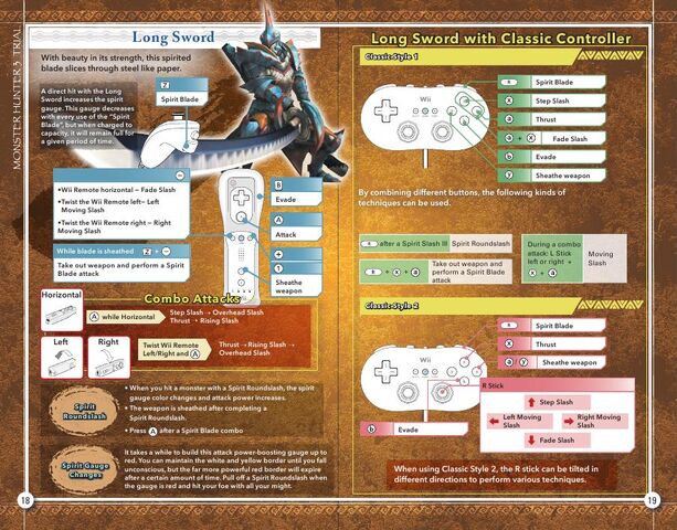 File:Mh3longswordcontrols.jpg