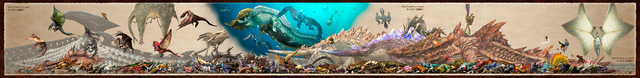 File:MH 10th Anniversary-Main Series Monsters Comparison.png