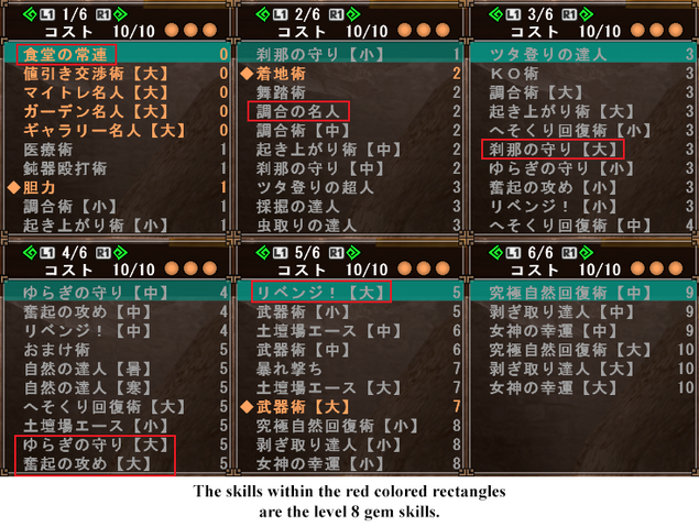 File:MHFG Caravan Skills.png