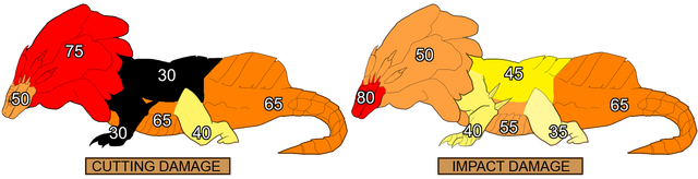 File:DMG-RoyalLudroth.png