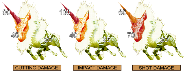 File:DMG-Kirin.png