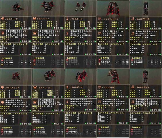 File:UnknownRathian Armor.jpg