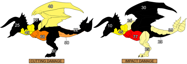 File:DMG-Diablos.png