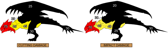 File:DMG-Rathalos.png