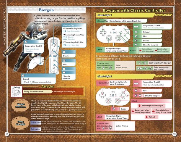 File:Mh3bowguncontrols.jpg
