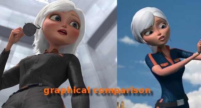 File:Graphical comparison.jpg
