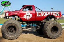 Evolution
