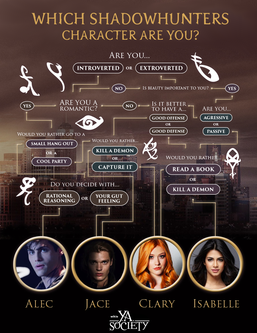shadowhunters book of the white shadowhunters book of the white