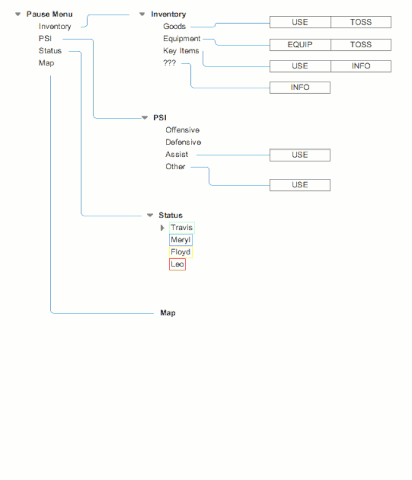 File:Menu flowchart iterations.gif