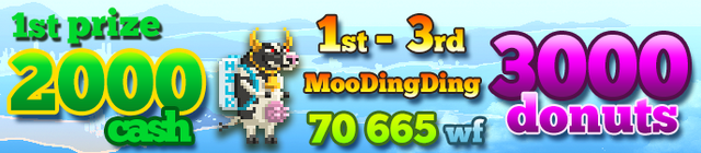 File:EventMilkImpossibleRewards.png