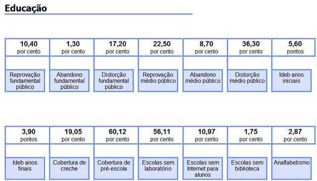 Arquivo:Educação7.jpg