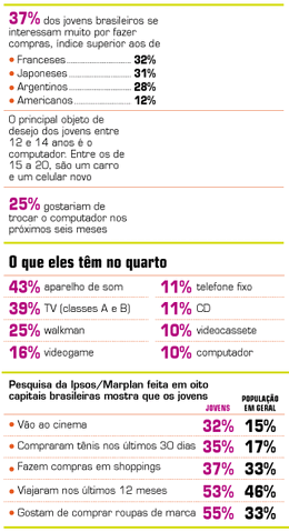 Arquivo:Consumo3.gif