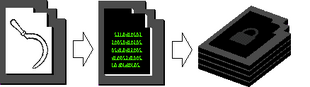 EncryptionModus.png