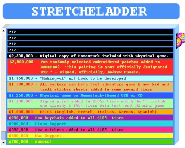 File:Stretcheladder.gif