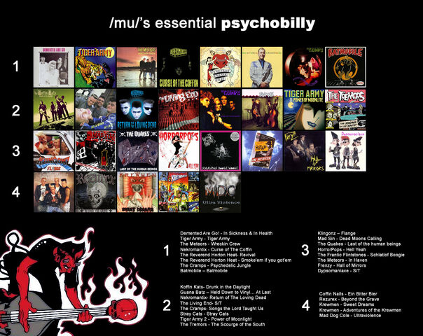 File:Essentialpsychobilly.jpg