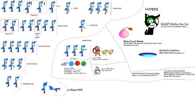 File:Tanic The Fox MUGEN.png