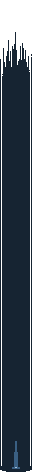 File:MagZSW3.gif