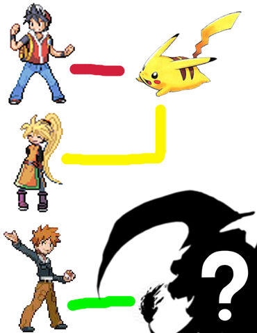 File:NvCTrainers.jpg