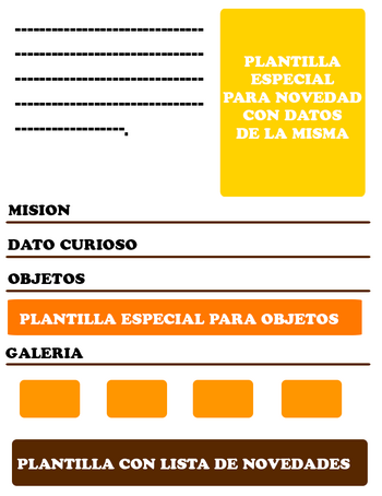 NOVEDADES BASICO