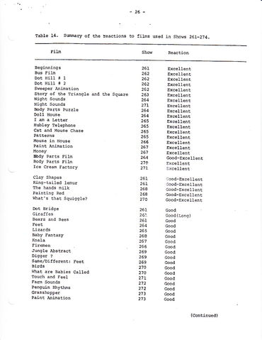 File:Responses26.jpg