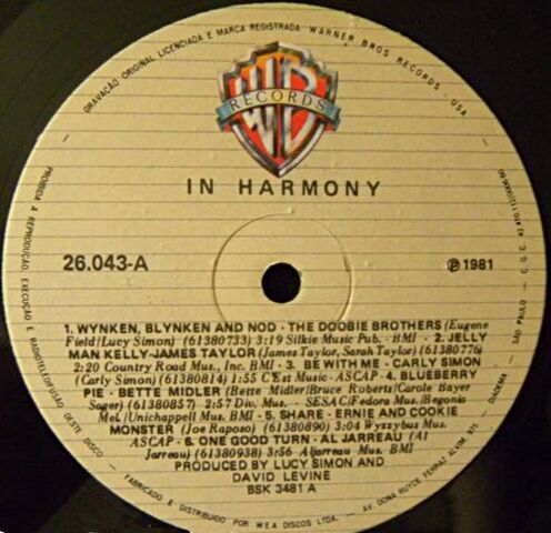 File:BrazilWEA26043InHarmony.jpg