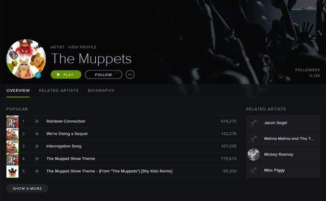 File:MuppetsSpotifyProfile.jpg