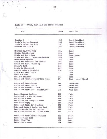 File:Attentionstudy04.jpg