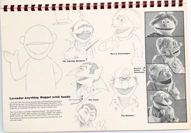 File:Muppet character book 5.jpg