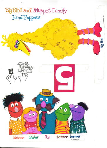File:SSFingerPuppets5Peopleb.jpg