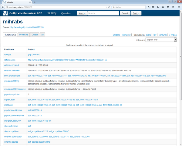 File:Qualitaet Museumswebseiten 11 Getty.png