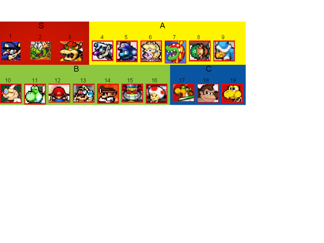 File:Presentation2.png