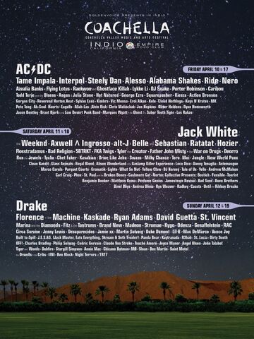 File:Coachella 2015 lineup.jpg