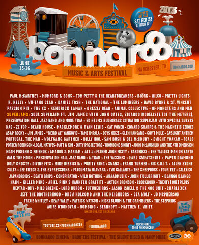 File:Bonnaroo-2013-lineup-poster.jpg