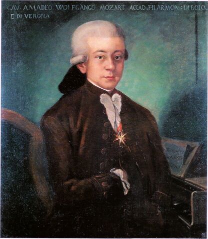 Fichier:Martini bologna mozart 1777.jpg
