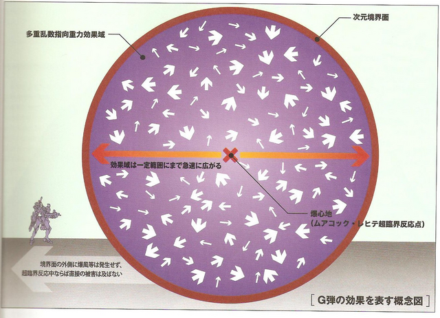 File:Gbomb.png