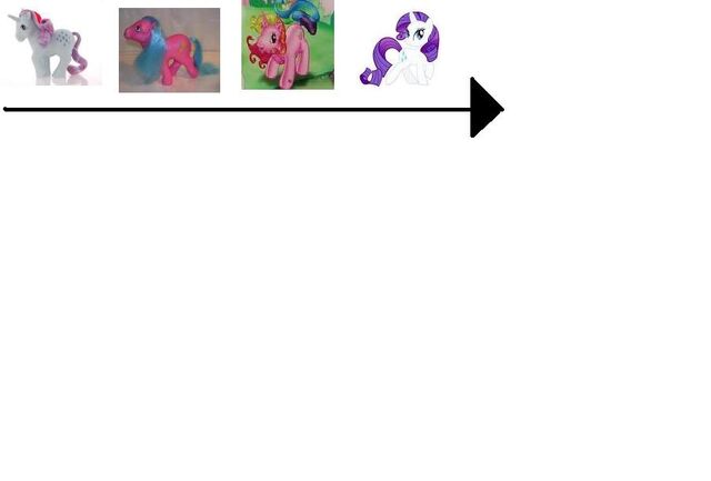 File:Rarity.jpg