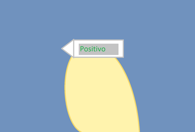 Archivo:Positivo.png