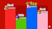 SuperWario3DWorldResults