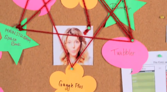 File:Duck+Face+twibbler+gaggle.png