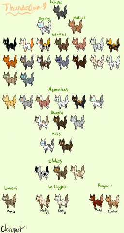 File:ThunderClan LTD.png