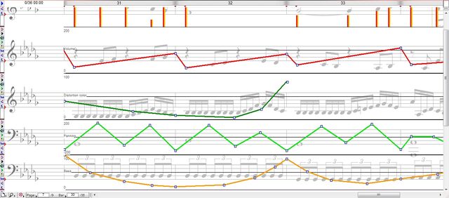 File:ParameterCurves.jpg